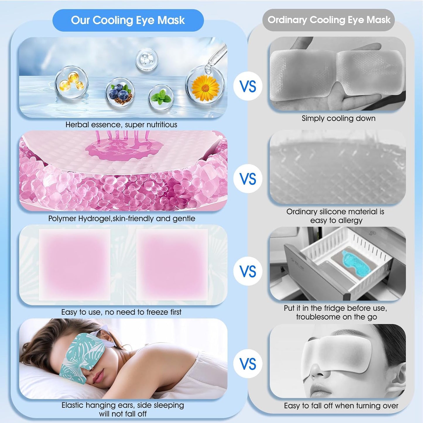 Hydrogel Self Cooling Eye Mask,Cold Eye Mask for Puffy & Burning Eyes,Cold Compress for Fast Relief with Fatigue and Headaches, Individually Wrapped Cool Care Travel Essentials,16 Packs