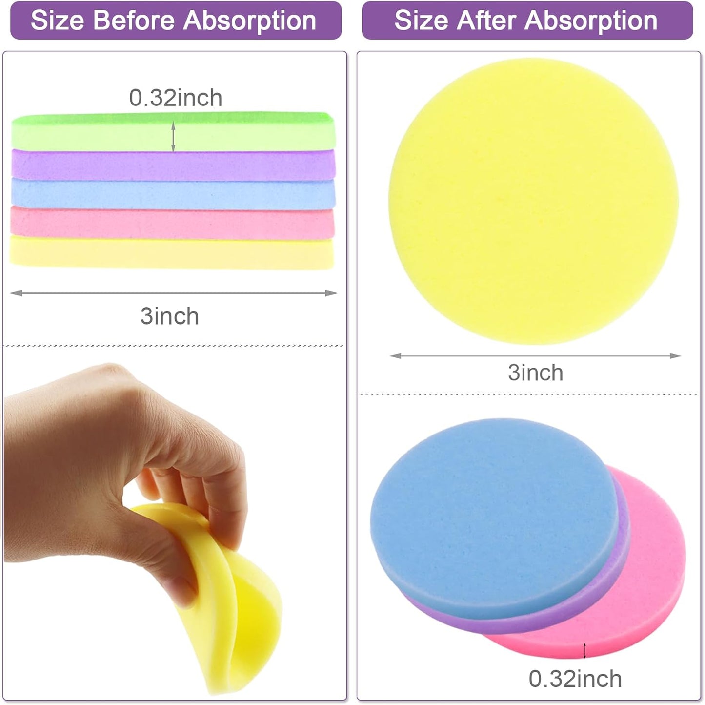 120 Count Compressed Facial Sponges, Face Cleansing Sponge for Estheticians Spa Wash Round Makeup Removal Sponge Pads for Women,Girls Compress Exfoliating Removal Sponge (Mix-Color)