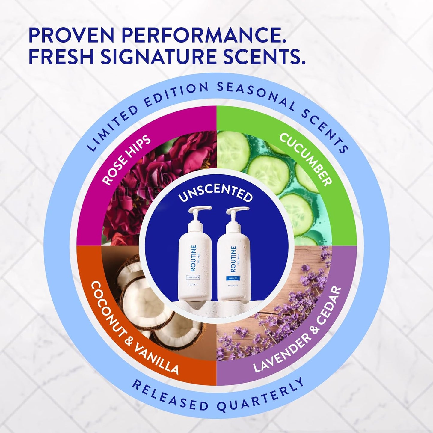 Routine Wellness Anti-Thinning Shampoo for Thinning Hair - Biotin DHT Blocker Women & Men - Color Safe Shampoo for Hair Loss & Healthy Hair - Coconut & Vanilla - 14oz