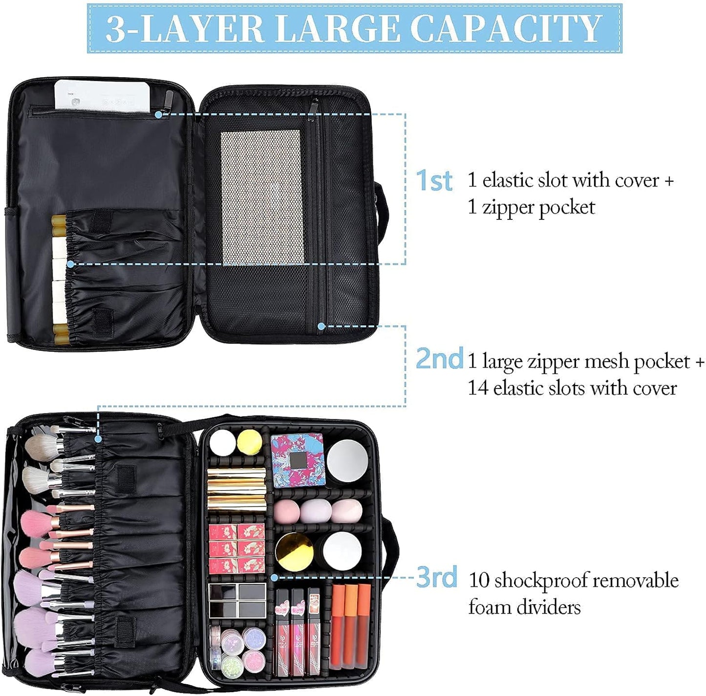 JOURMON Travel Makeup Case 3 Layers Makeup Train Case Portable Makeup Bag Organizer Portable Artist Storage Bag with Adjustable Dividers and Shoulder Strap(Black, M)