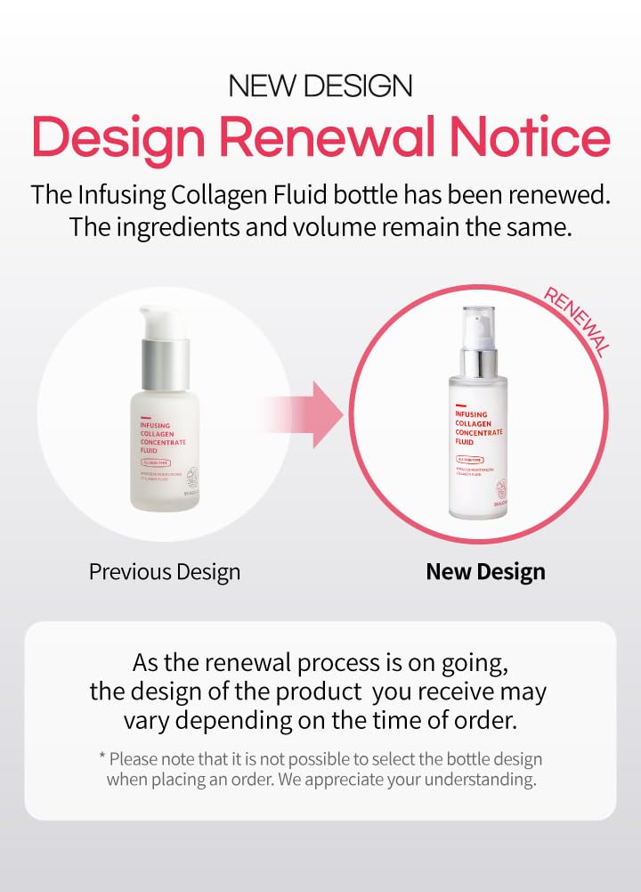 Infusing collagen concentrate fluid (1.69 fl. oz), firming lotion, collagen intensive care, anti-wrinkle, daily skincare, skin tightening, face moisturizer, nourishing, hydrating