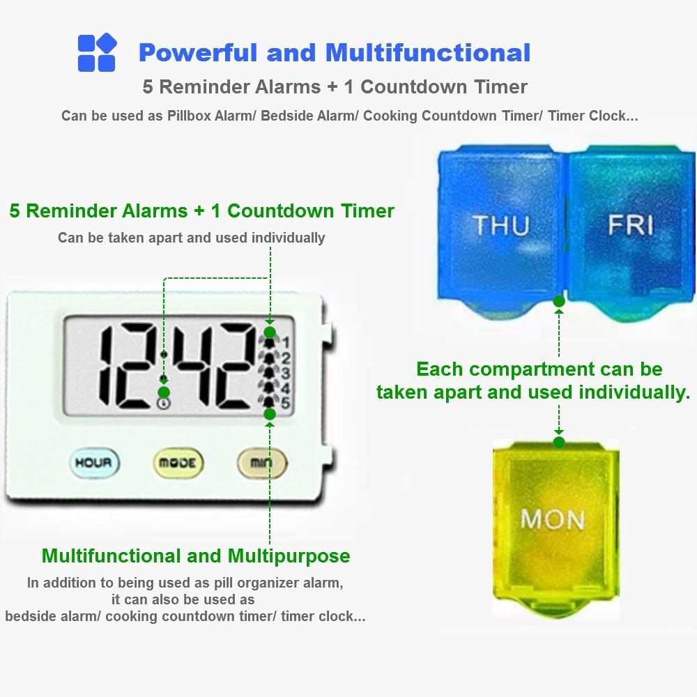 [4 in 1] 7 Day Medicine Pill Organizer+5 Reminder Alarms+Timer+Clock,Large Compartment,Loud Sound,Large Screen,Moisture-Proof,Dust-Proof,Travel Weekly/Daily Pill Box/Organizer/Case/Container/Dispenser