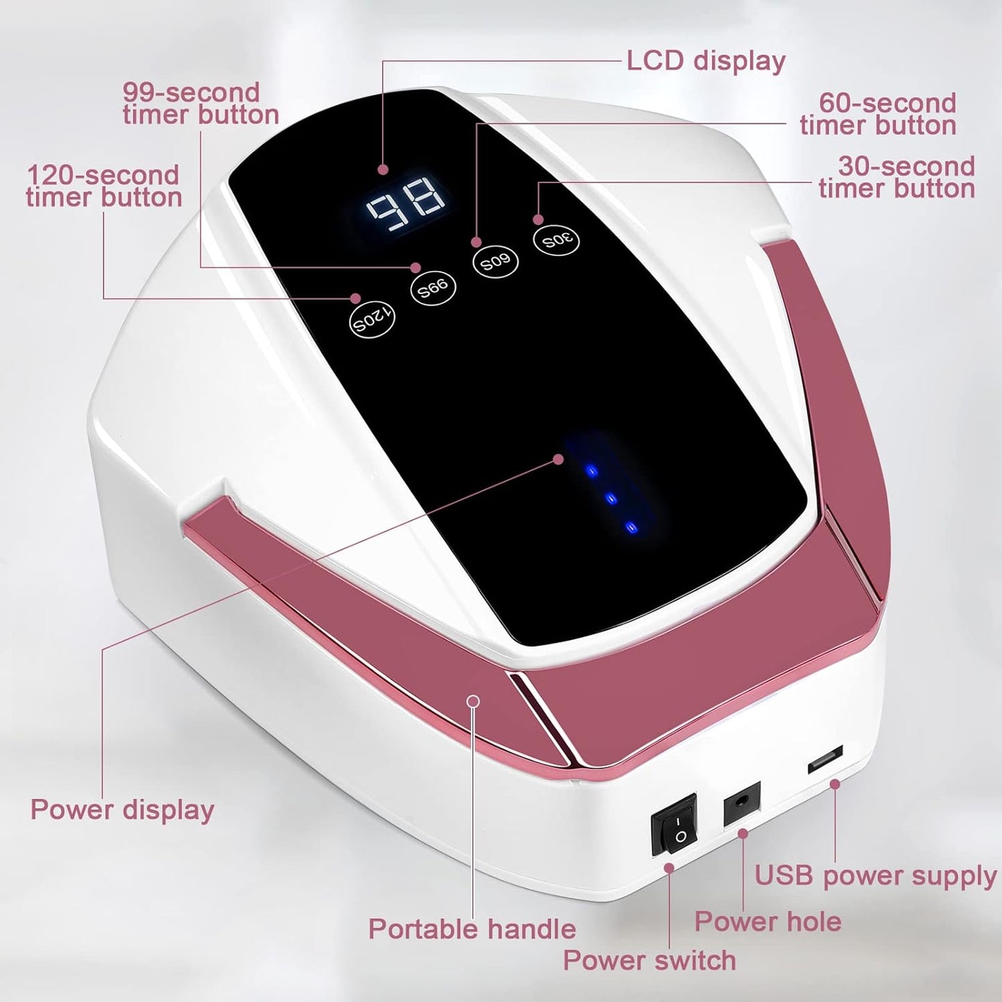 96W Rechargeable UV Light for Nails - Cordless LED Lamp With Portable Handle, Auto Infrared Sensor, 4 Timers - Professional Curing Tool for Gel Polish (White)