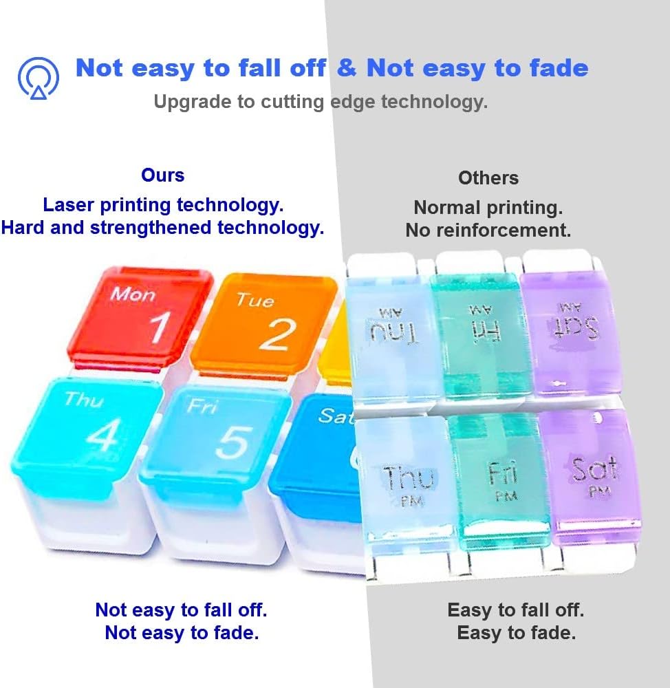 7 Day Medicine Pill Organizer, 4 Reminder Alarms, Loud Sound, 7 Large Compartments, Large Screen, Moisture-Proof, Dust-Proof, Travel Weekly/Daily Pill Box/Organizer/Case/Container/Dispenser, TBSoon