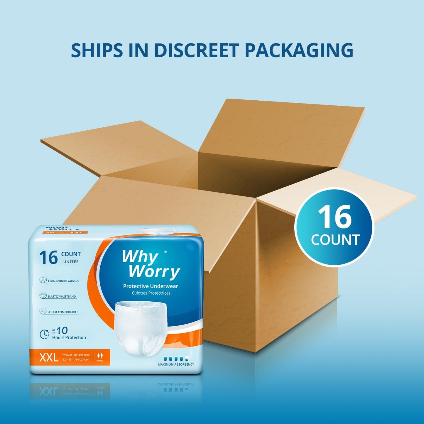 WhyWorry Incontinence Underwear for Women and Men, Disposable Adult Pull Ups with Overnight Absorbency, Leakproof, Unisex, XXLarge, 16 Count