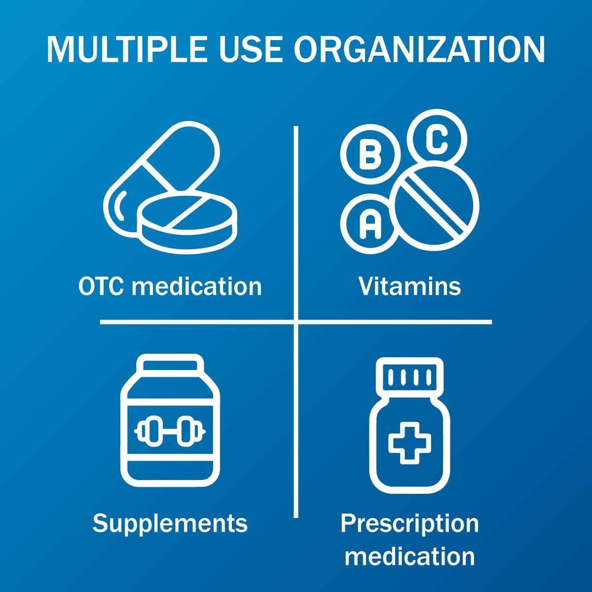 Amazon Basic Care (7-Day) AM/PM Pill Organizer, Vitamin Case, and Medicine Box, Large Compartments, 2 Times a Day, Blue and Clear Lids (Pack of 2)