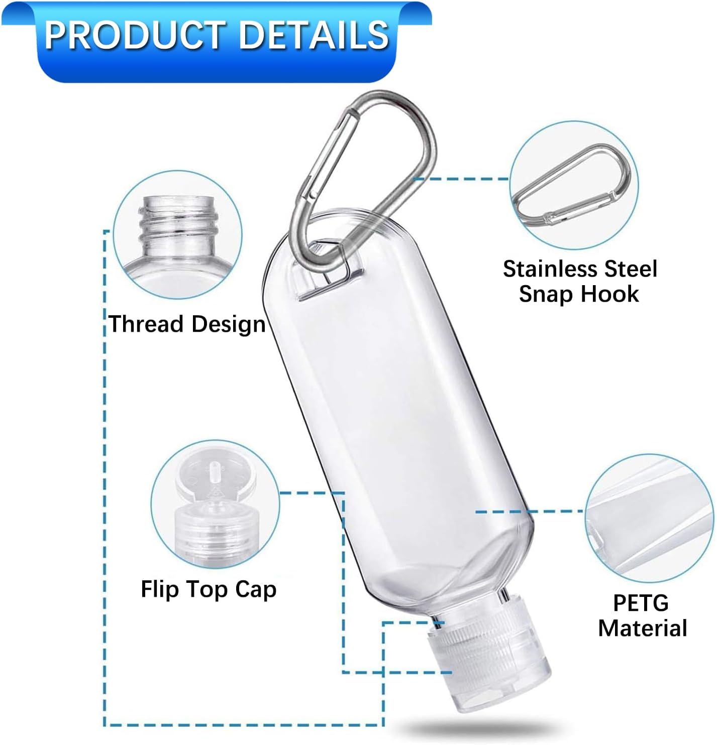 5 Pack Refillable Travel Plastic Bottles Containers with Clip Hand Sanitizer Travel Size Holder with Keychain Empty Bottles for Kids and Adult