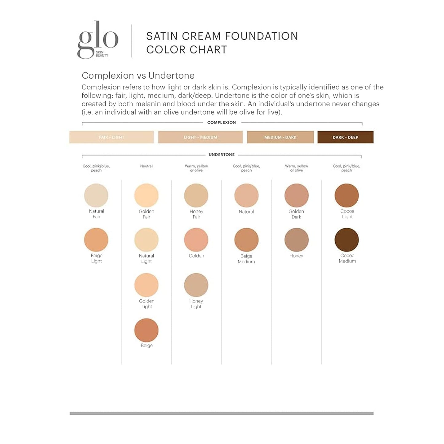 Glo Skin Beauty Satin Cream Foundation Makeup for Face, Golden Dark - Full Coverage, Semi Matte Finish, Conceal Blemishes & Even Skin Tone