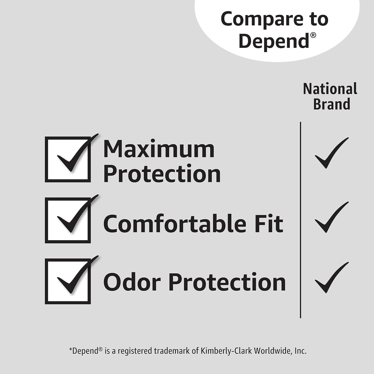 Amazon Basics Incontinence Underwear for Women, Protective, Disposable, Postpartum, Maximum Absorbency, Large, Lavender, 54 Count (3 Packs of 18)