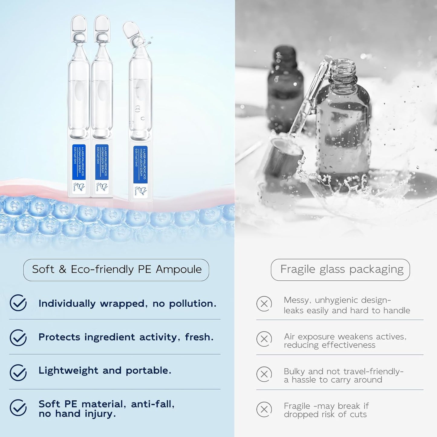 3% Hyaluronic Acid Serum for Face, Anti-Aging Hydrating Serum with 20,000 ppm Ceramide NP & 10,000ppm Acetyl Hexapeptide-8, Korean Skincare ultra hydrating serum, turm Skin/Sensitive Skin(1.5 ml*30)