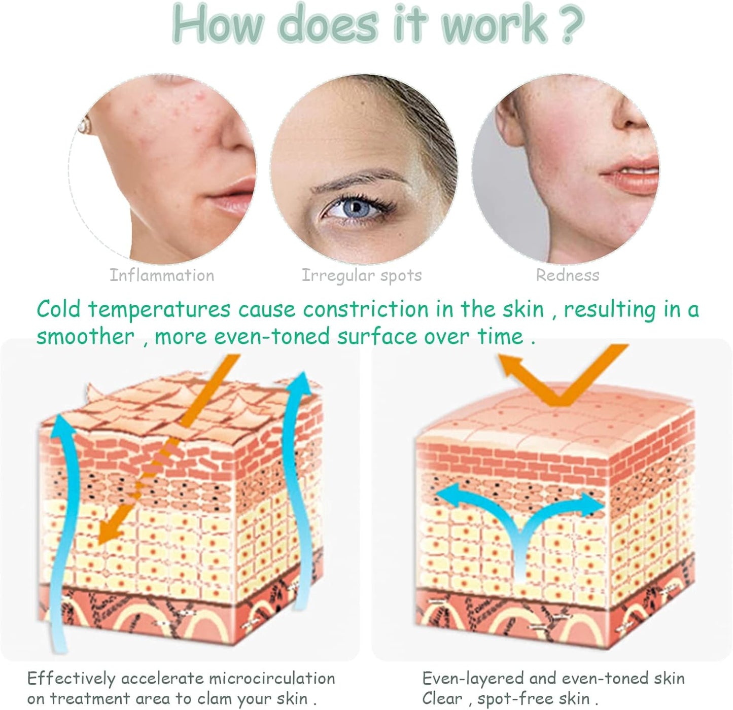 Ice Roller for Face,Cold Facial Massager for Eye Puffiness,Skin Care Tools for Migraine Relief and Blood Circulation (Green)