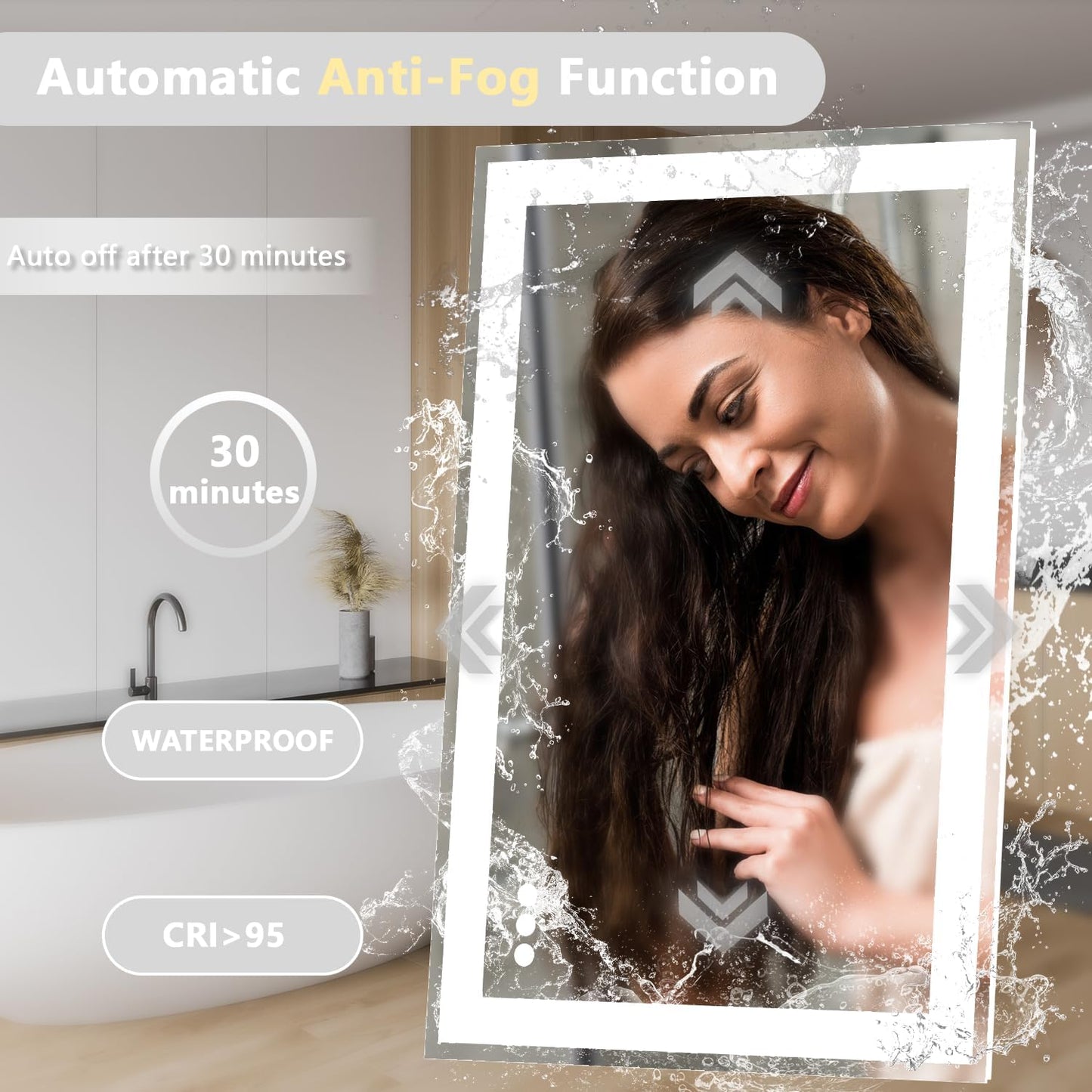 60"x 36" LED Bathroom Mirror with Lights, Front and Backlit Large LED Vanity Mirror, Controlled Separately Wall LED Smart Mirror with 3 Colors, Anti-Fog, Stepless Dimmable, Memory(UL ETL)