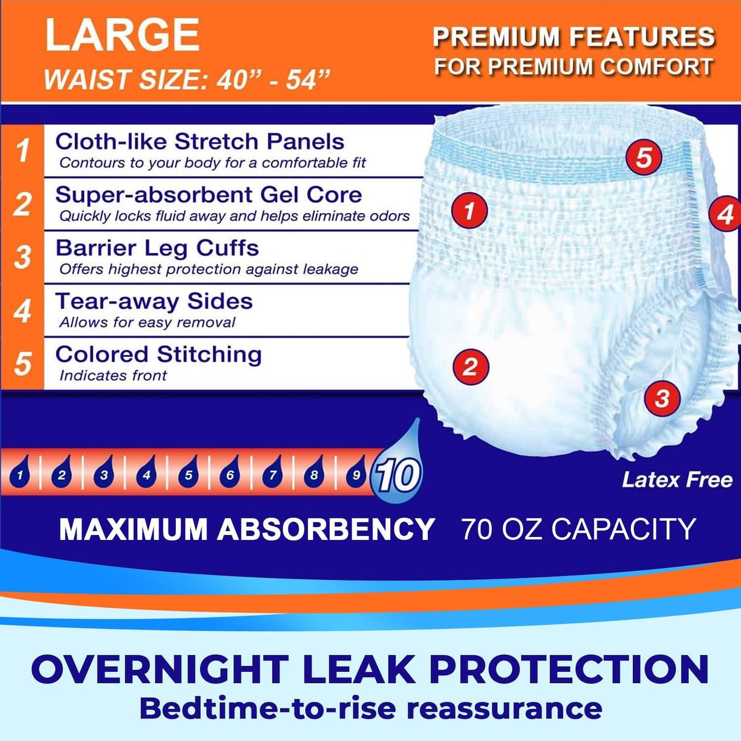 LivDry Overnight Protective Underwear Large size Count: 64