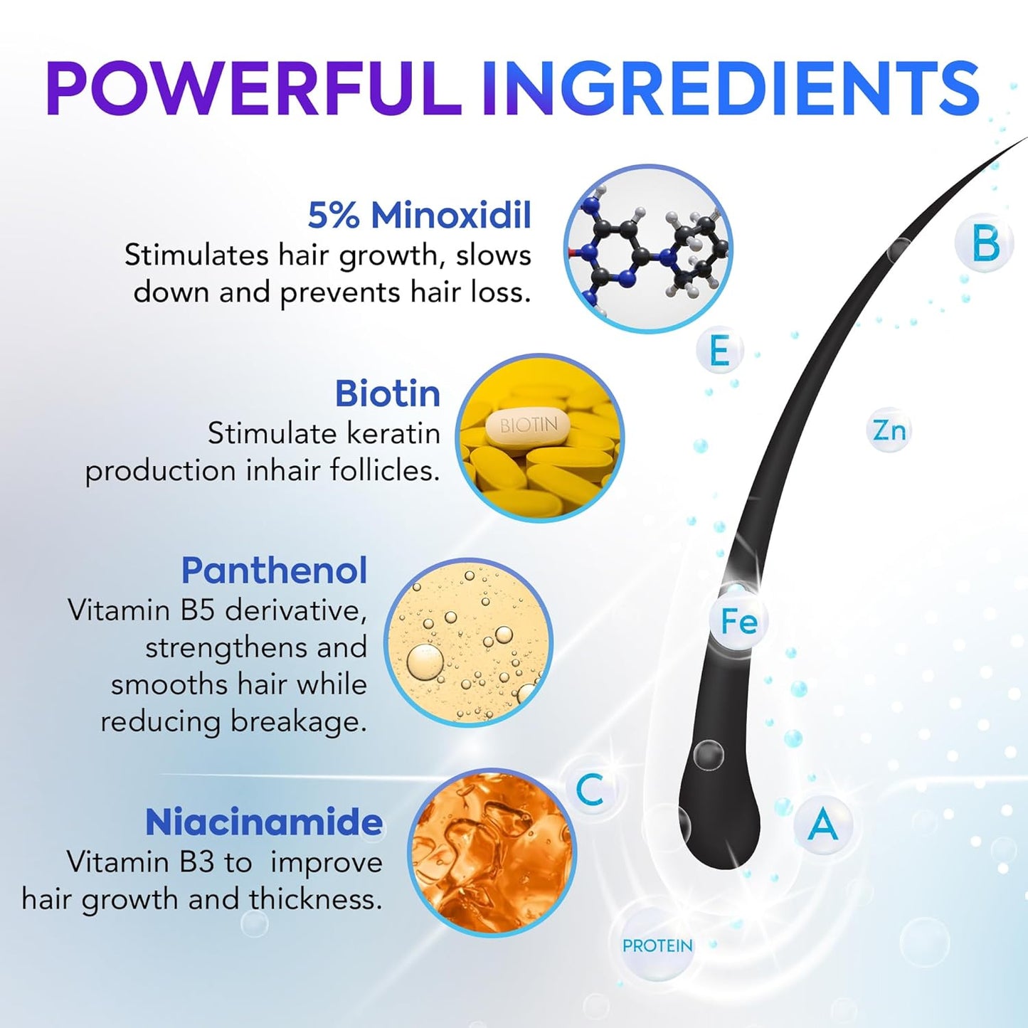 5% Minoxidil for Men, Minoxidil Spray, Minoxidil for Women Hair Growth, Minoxidil for Men Beard Growth, Hair Regrowth for Men, Minoxidil 5 Percent, Hair Loss Treatments for Women 60ml * 3bottles