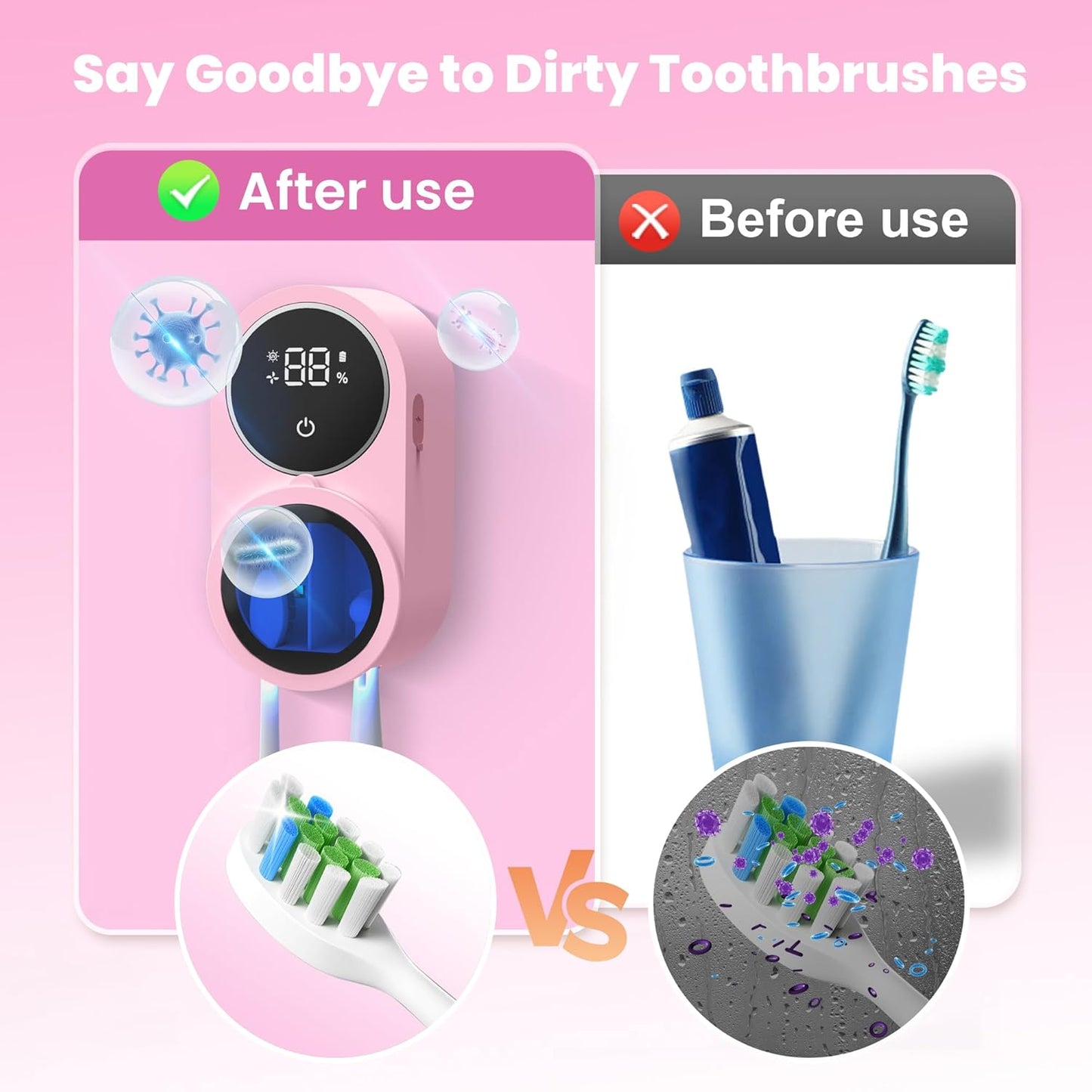 Toothbrush Holder and Cleaner for Bathroom Light Cleaning Fan Drying Round in Circle Automatic Rotating Cover Wall Mounted Smart Home Gadgets (03 Pink)