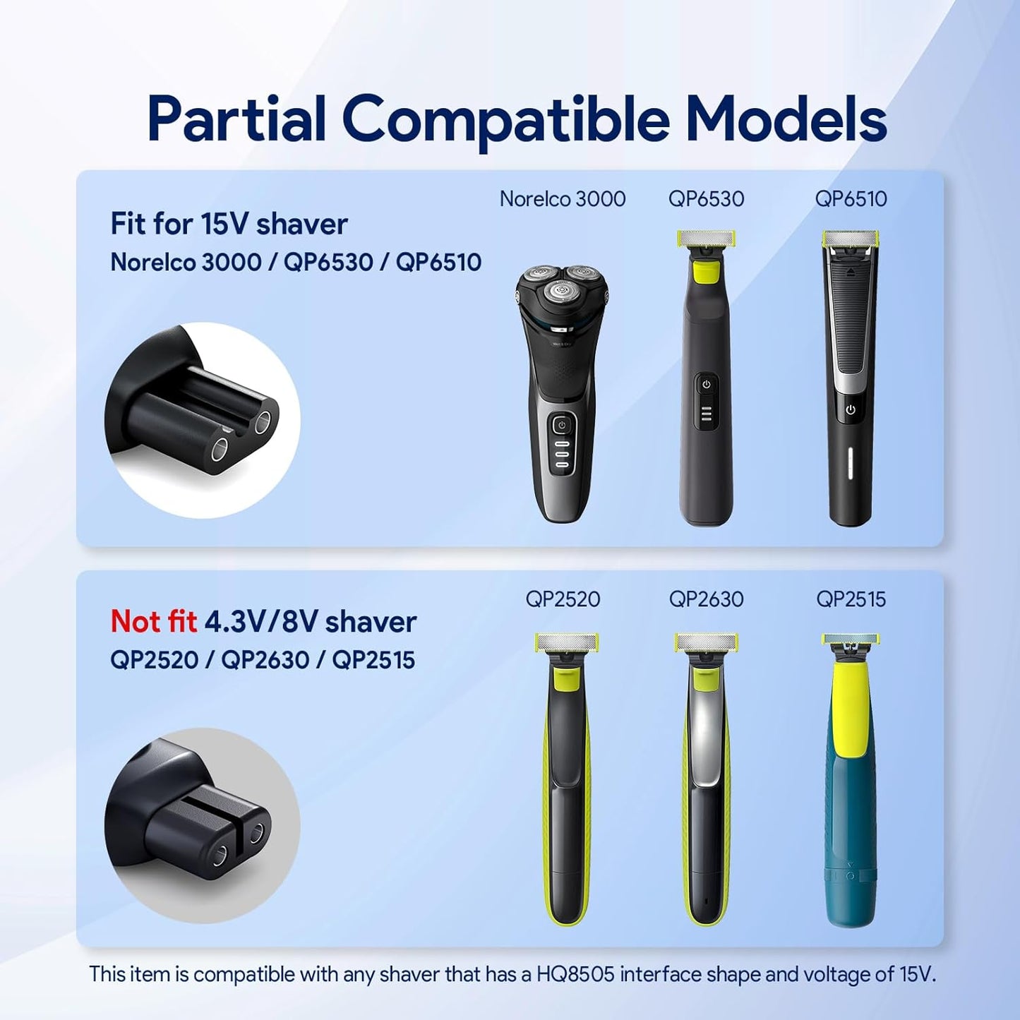 15V HQ8505 Type-C Shaver Adapter Charging Converter for Philips Norelco 7700/7500/7400 3500/5300 Series, OneBlade QP6520 QP6530 QP6510, USB-C Shaver Charger Converter without Charger Cord (1 PC)