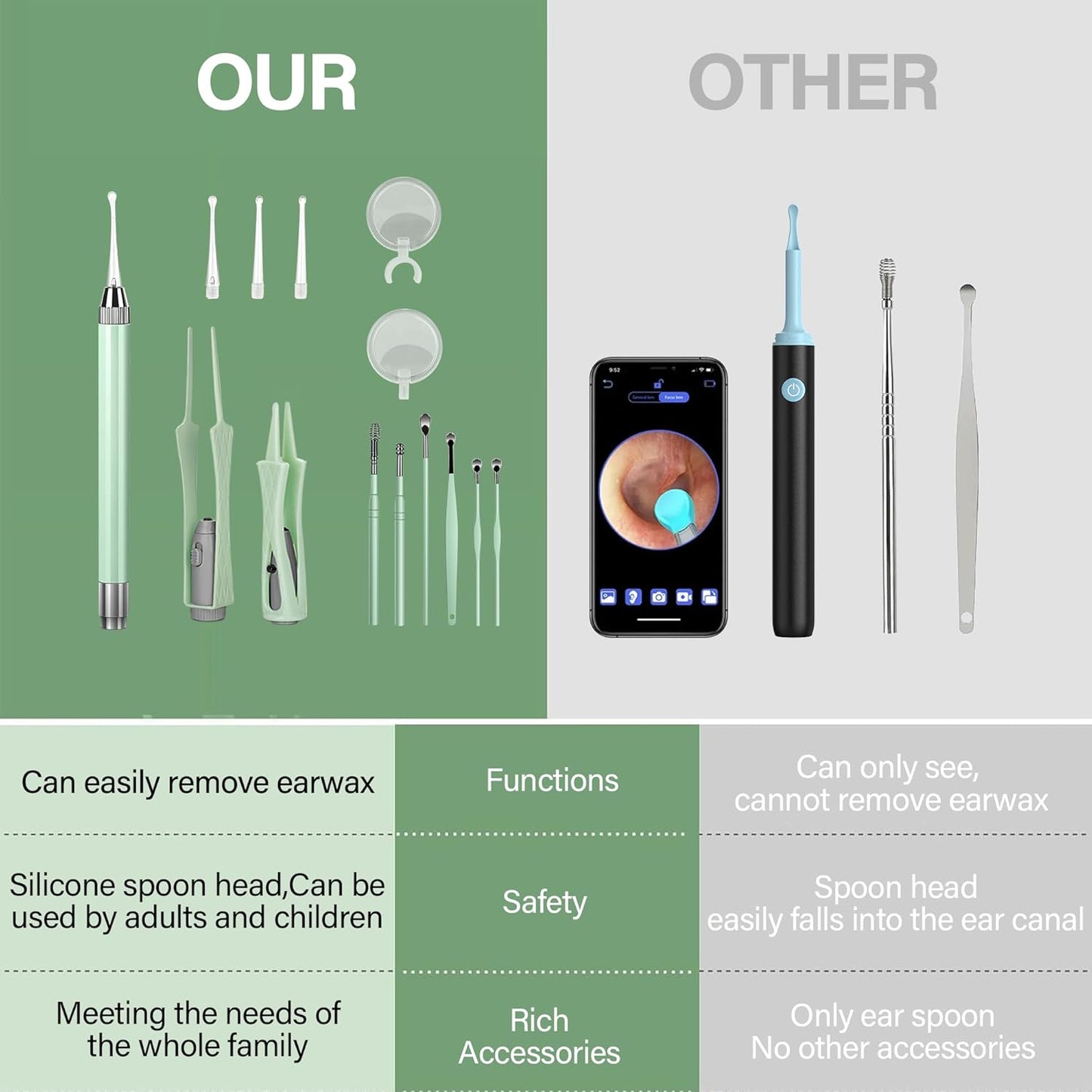 15 Pack Ear Wax Removal Tool Kit with Light - LED Ear Cleaning Kit, Ear Wax Removal for Kids and Adults, Ear Cleaning Tool, Ear Picker Spoon & Ear Tweezers & Spiral Spring Ear Spoon Green