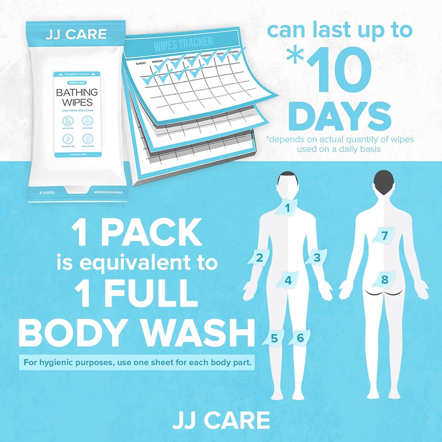 JJ CARE Bathing Wipes - 10 Packs Shower Wipes For Adults No Rinse, 80 Count Body Wipe for Adults Bathing, Waterless Body Wash, Adult Wipe for Elderly