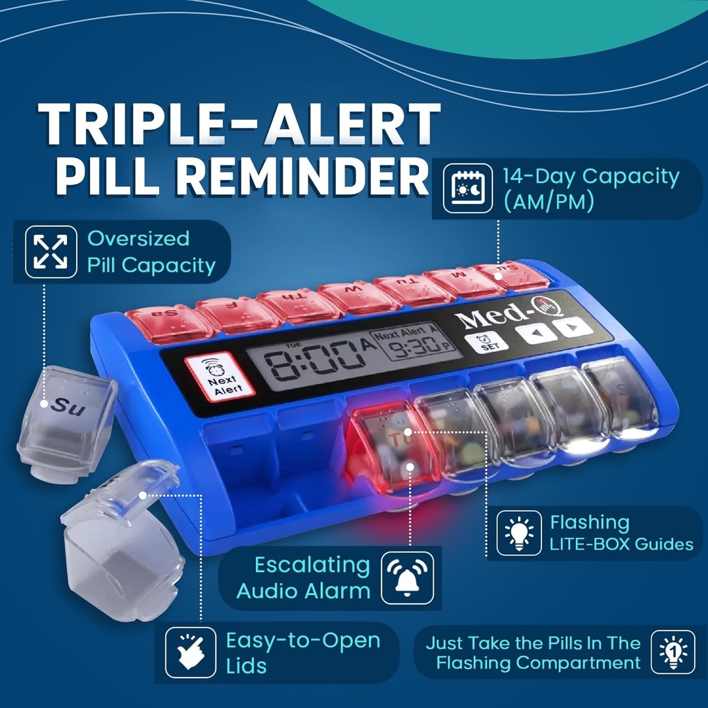 Weekly Pill Organizer with Alarms | Automatic Electronic Pill Box with AM/PM Compartments, Flashing Light, Sound Alerts | Dual Color Combo 2 User | Medication Reminder for Seniors - Blue/White