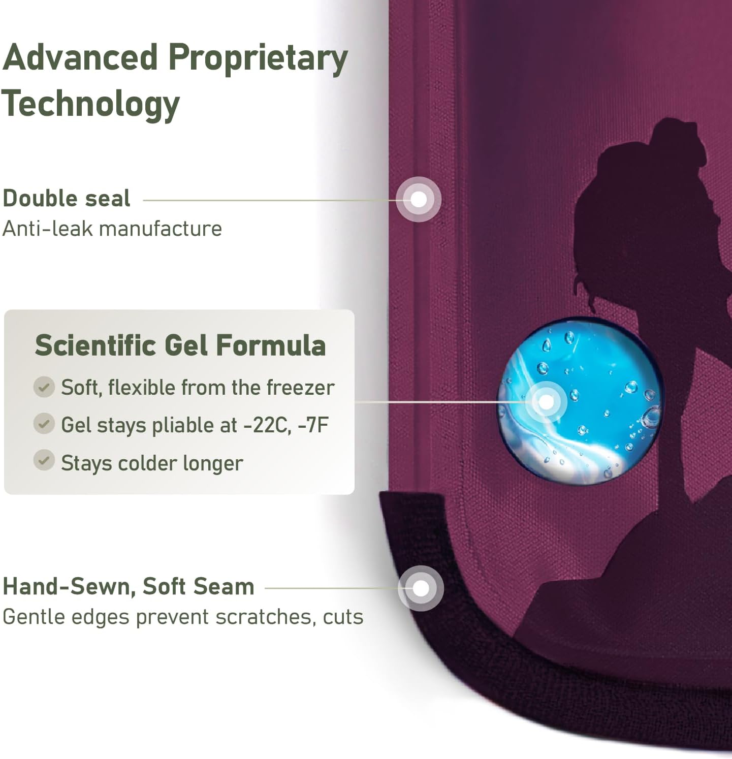 Medium Flexible Gel Ice Packs Reusable - Hot and Cold Soft Ice Packs for Injuries Reusable for Ankle, Arm, Foot, Leg, Back Pain Relief - 8" x 12" - 2PK - Purple