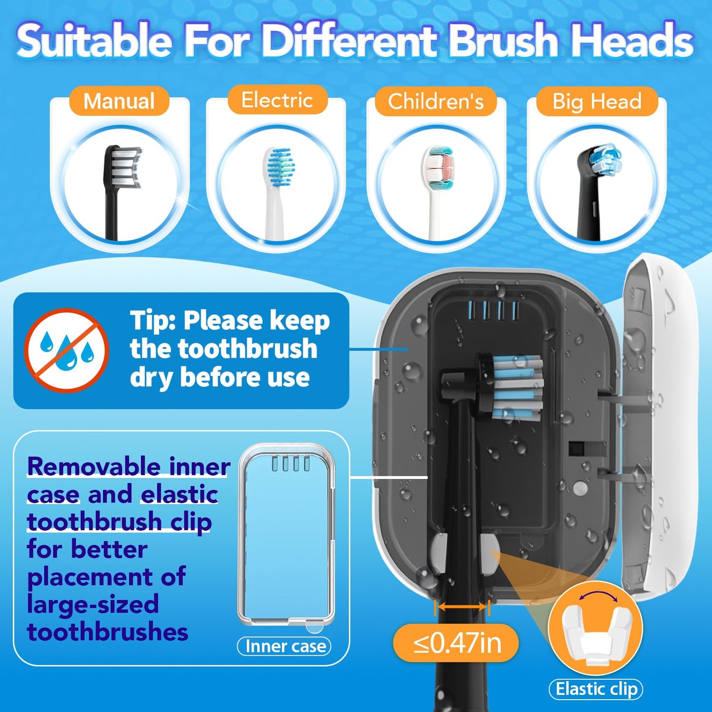 MONESAO Toothbrush Sanitizer Case, Portable Mini Toothbrush Covers with Holder, Rechargeable Travel Home Toothbrush And Holder, Cleaner Case for All Electric & Manual Toothbrushes (White)