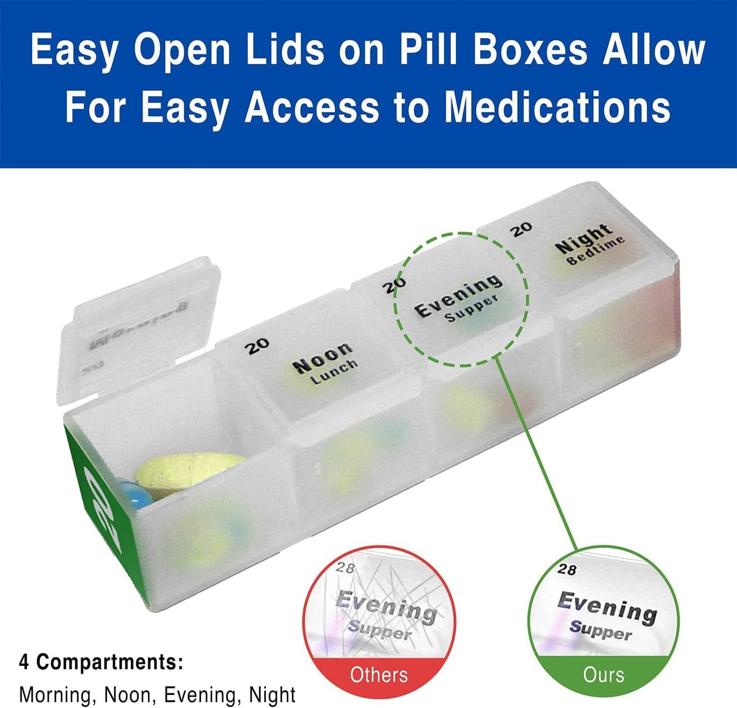 Monthly Pill Organizer System 4 Times a Day, 31 Day Pill Organizer Box with Talking Alarm Reminding System, Monthly Pill Box for Daily Medication, Gift for Mom, Dad, Elderly