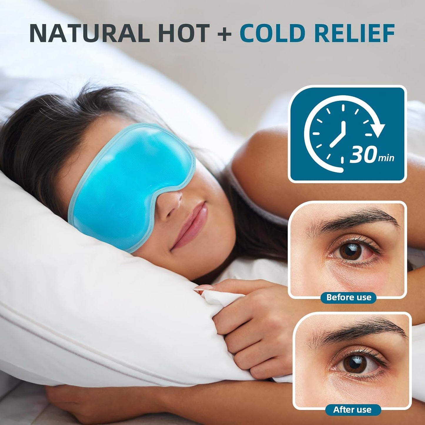 2 Pack Cooling Eye Mask for Puffy Eyes,Reusable Gel Cold Compress Pack for Puffy Eyes & Dark Circles, After Eyes Surgery, Migraine Relief, Headaches