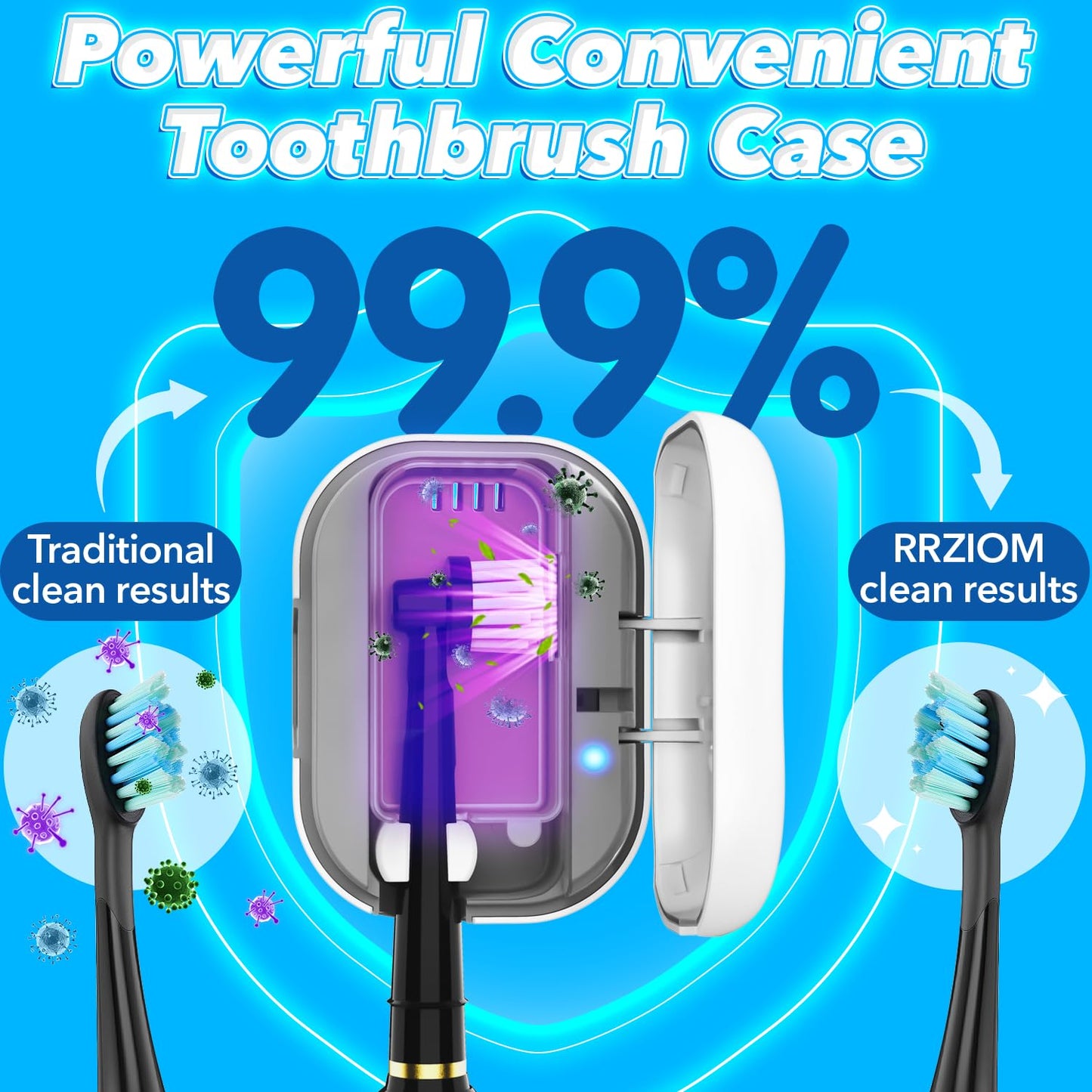 Toothbrush Sanitizer Case, Portable Toothbrush Covers Rechargeable, Rechargeable Toothbrush Cleaner Holder Case for Travel Home, Detachable Toothbrush Cover Cap for All Toothbrushes (White)