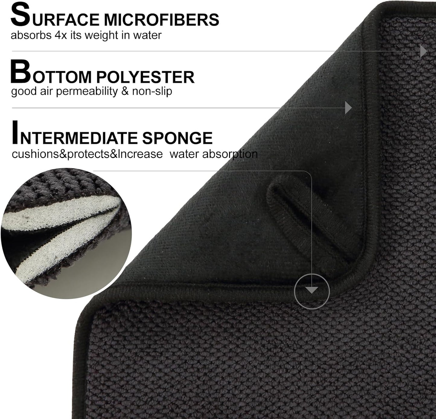 2 Pack Microfiber Dish Drying Mat for Kitchen Counter,Ultra Absorbent Dish Drainer Mat ,Dish Drying Pad , Dish Rack Mat 20×15 Inch (Black)