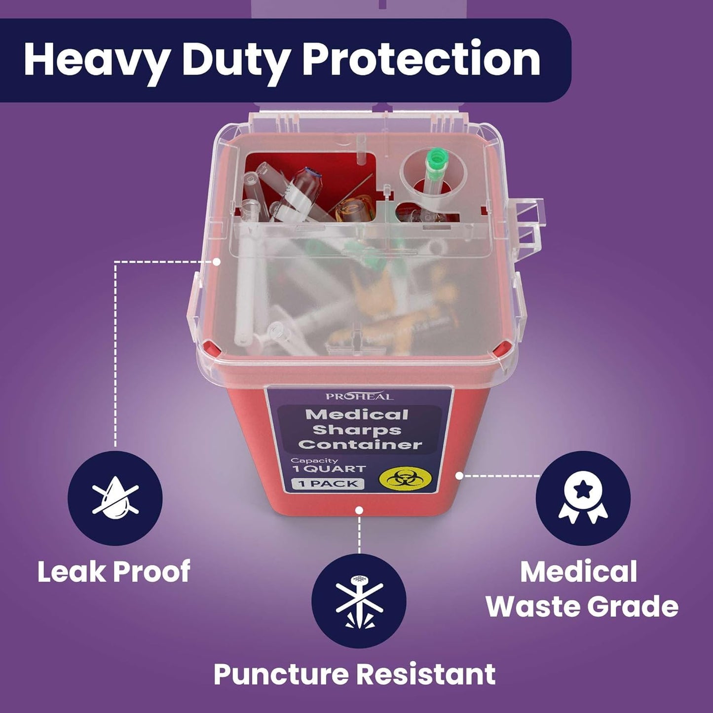 Small Sharps Containers for Home Use, 2 Pack - 1 Quart Needle Disposal Container for Diabetes Needles, Syringes, and Blades - Portable Travel Size for Biohazard Medical Waste