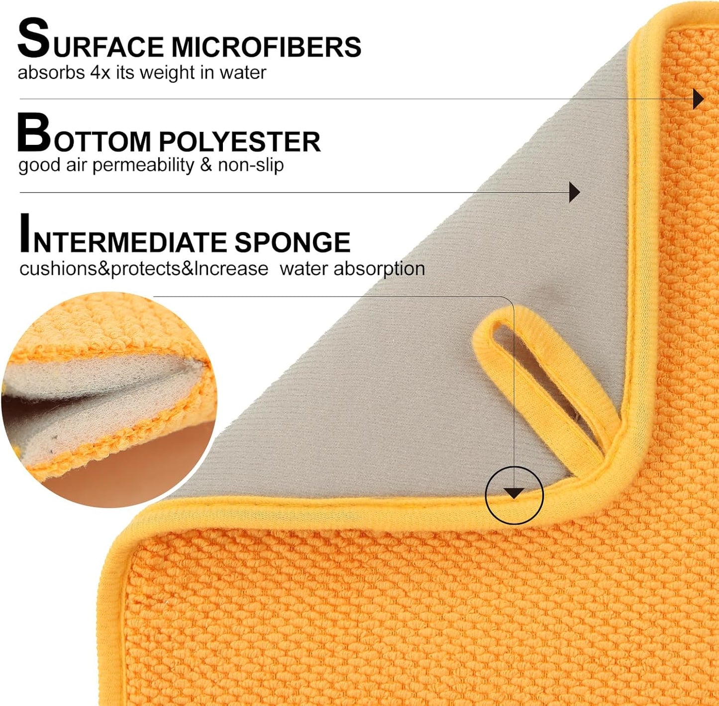 2 Pack Microfiber Dish Drying Mat for Kitchen Counter,Ultra Absorbent Dish Drainer Mat ,Dish Drying Pad , Dish Rack Mat 20×15 Inch (Yellow)