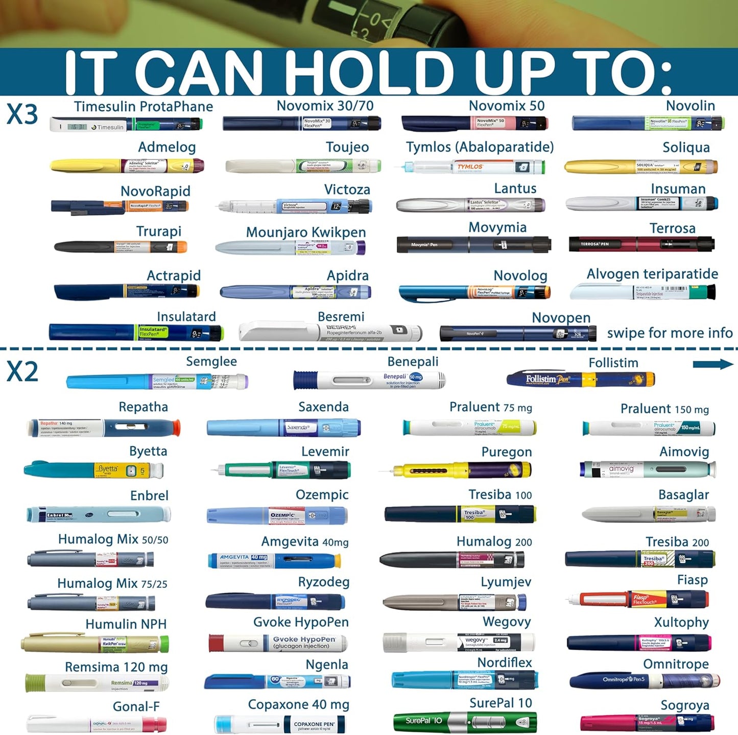 4ALLFAMILY Insulin Pens Cooler Travel CASE Medicine Cooler Box EpiPen Carry Medical Bag TSA Approved Diabetic Travel case with Biogel Ice Pack (Medium) (Medium Pro Turquoise)