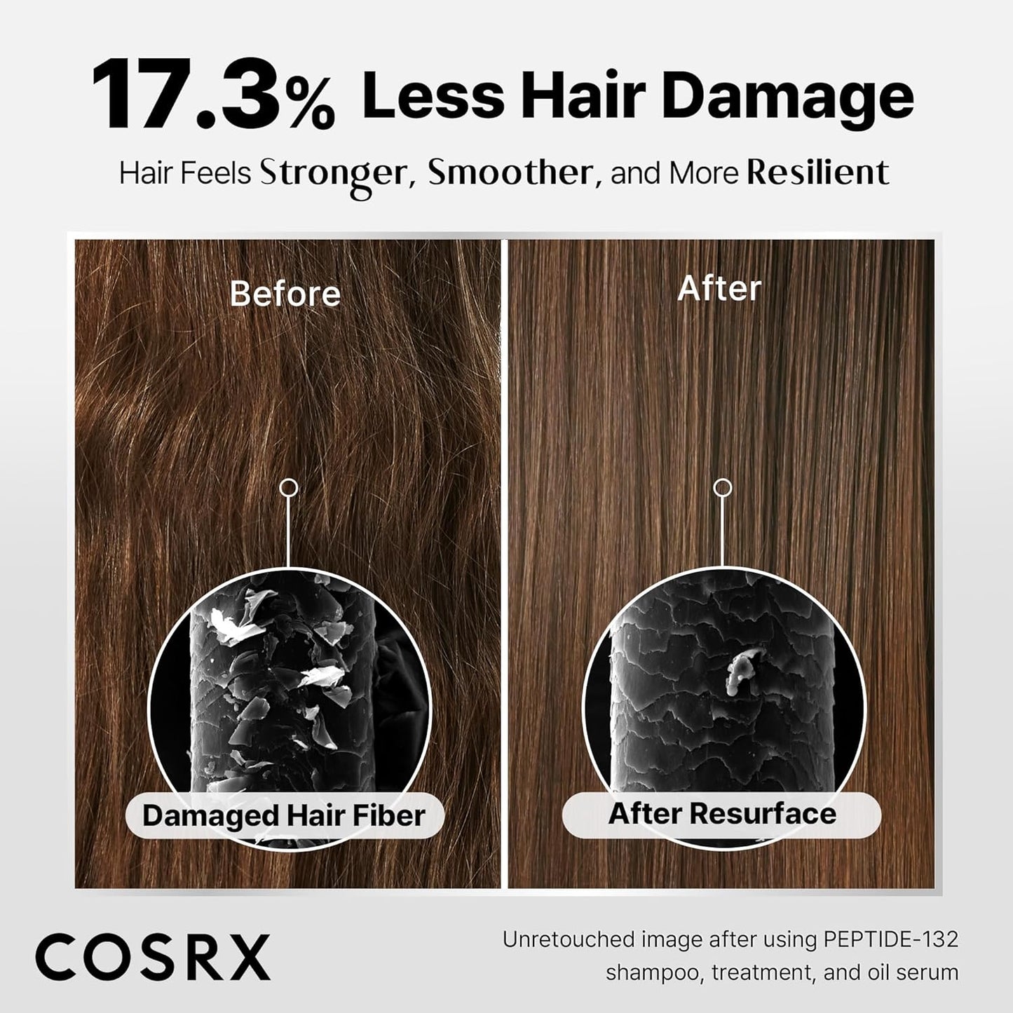 COSRX PEPTIDE 132 Hair Bonding Shampoo - Daily Scalp Treatment for Dandruff, Dry, Itchy or Flaky Scalp - Repairs & Strengthens Damaged Hair with Caffeine & Zinc PCA, For All Hair Types – 6.76 fl oz