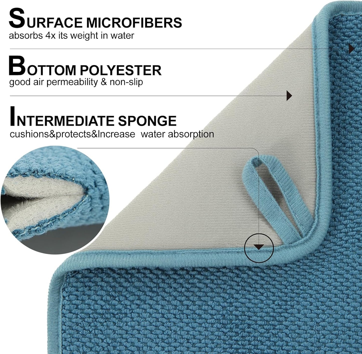 2 Pack Microfiber Dish Drying Mat for Kitchen Counter,Ultra Absorbent Dish Drainer Mat ,Dish Drying Pad ,Dish Rack Mat 20×15 Inch (Blue)