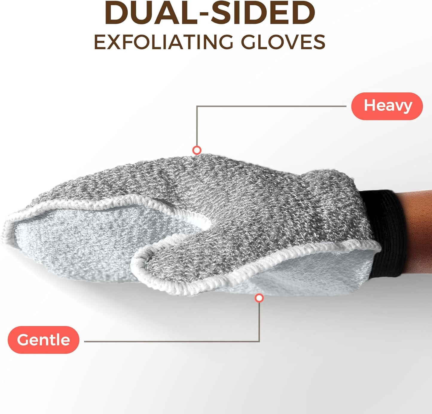 ZOMCHI 2 Pack Deep Exfoliating Glove with Dual Texture, Massage Body Scrub Gloves for Home Spa, Exfoliating Mitt for Dead Skin Removal (Deep + Gentle)