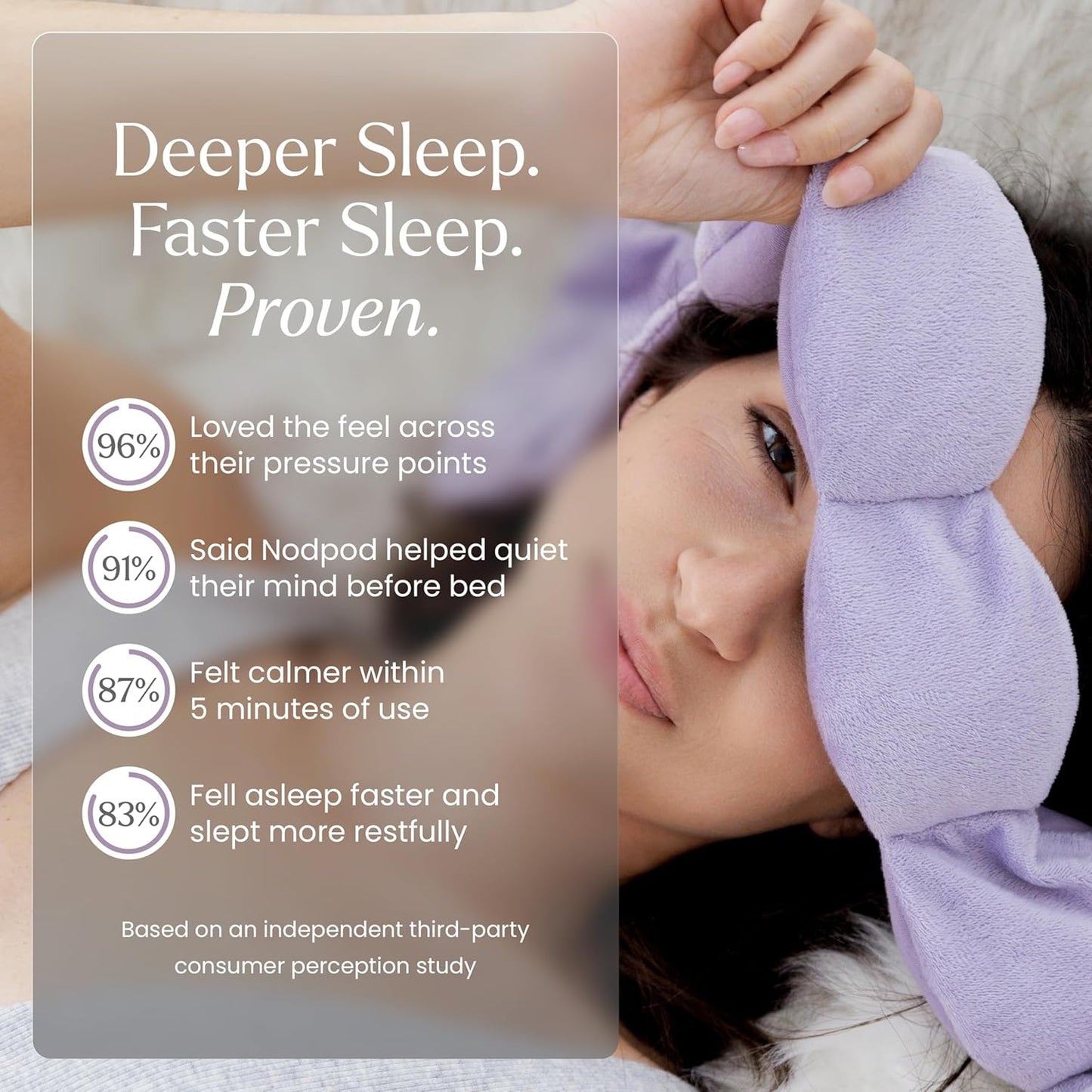 Nodpod Gentle Pressure Sleep Mask | Patented Light Blocking Design for Sleeping, Traveling & Relaxation - Wisteria