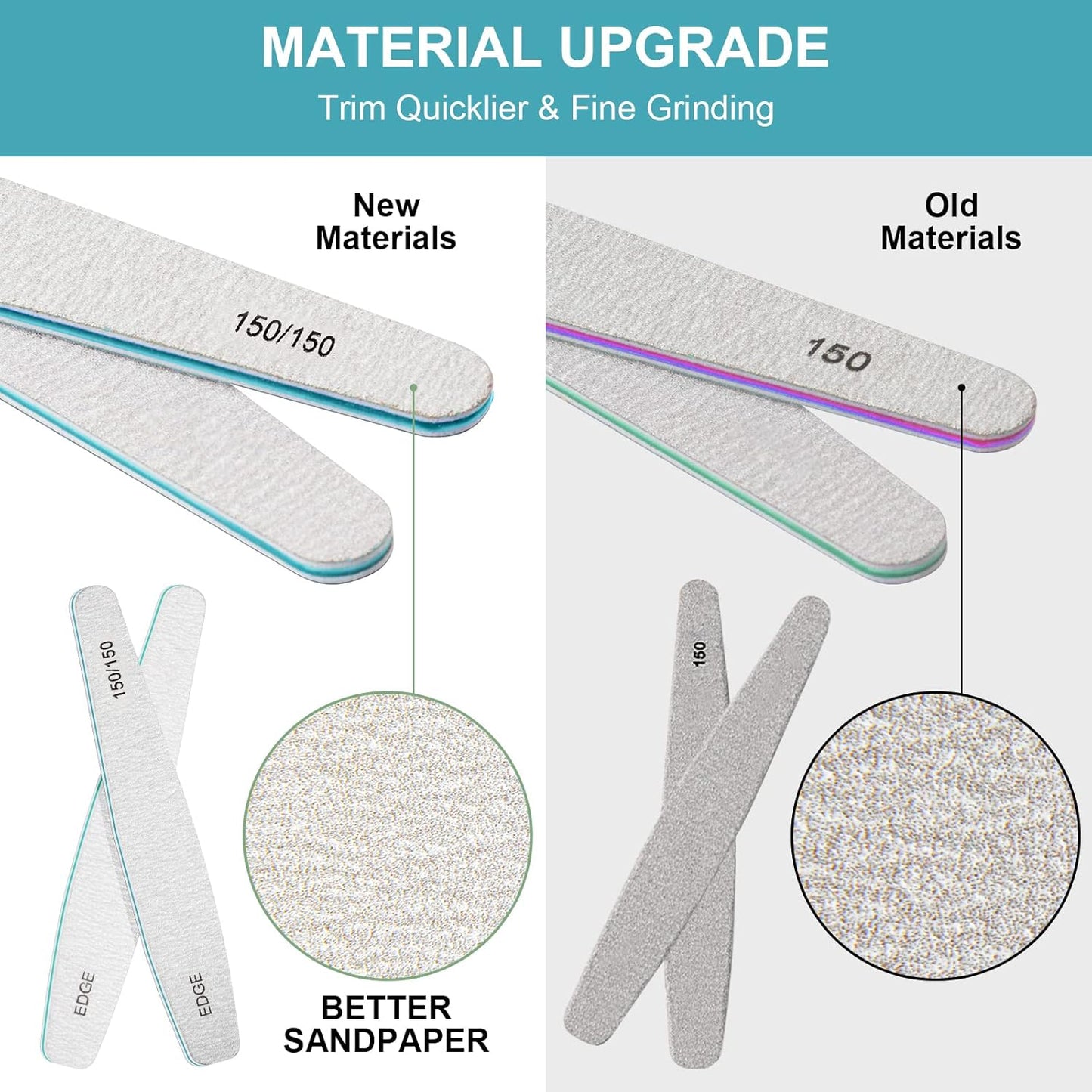 15pcs 150/150 Grit Nail Files for Natural Nails, Double Sided Emery Boards for Nails, Professional Nail Files for Acrylic Nails for Home & Salon (limas para manicura)