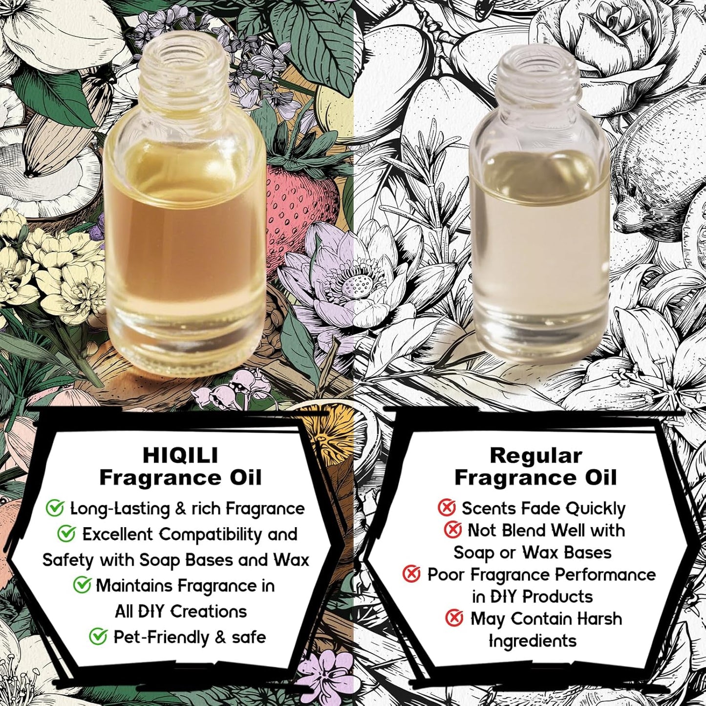 HIQILI Miracle Ember Fragrance Oil for Candle & Soap Making, Inspired by L.acome Mira-cle, Luxury Aroma for Room Air Freshener, Add to Essential Oil Diffuser - 5.07 Fl Oz